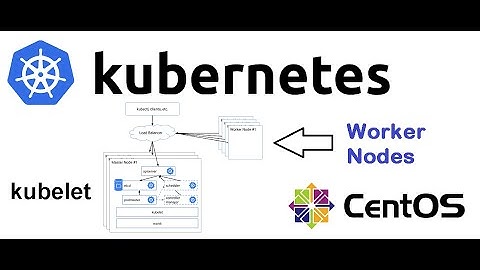 Kubernetes Tutorials | Adding a worker node to the Kubernetes cluster | Cloudlearnhub