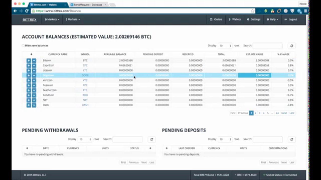 Bittrex bitcoin transfer fee how do you complete the verification on bitstamp