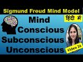 Conscious unconscious subconscious mind model sigmund freud theory of personality hindi monica josan