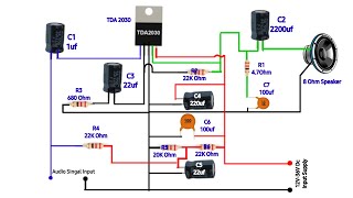 How To Make TDA 2030 Ic Amplifier Circuit Diagram !! 12V-24V Amplifier circuit Diagram