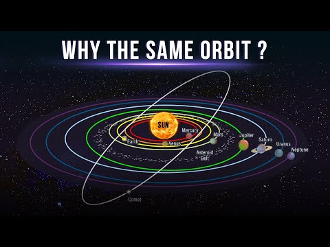 वीडियो: अधिकांश ग्रहों के लिए ग्रहों की कक्षाओं के कौन से पहलू लगभग समान हैं?
