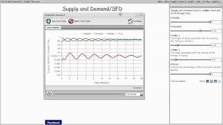 Supply and Demand xRev