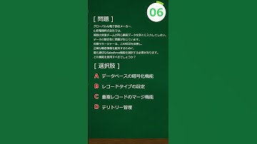 【Salesforce】重複データの解決策はコレなのだ！ずんだもん解説