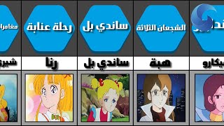 كرتون زمان أسطورة الإذاعة والدبلجة نوال حجازي مع أهم أدوارها ساندي بل هيكارو هبة      سمعها