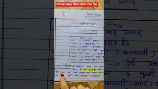 जयशकर परसद क जवन परचय ऐस लख ,2026,Biography Of Jaishankar Prasad