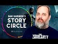 Dan harmon story circle8 tapes prouves pour de meilleures histoires