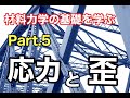 第15回 応力と歪の関係【 MONOWEB（材料力学編）】