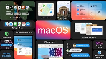 Introducing MacOS 11 Big Sur - Apple