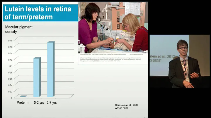 Lecture 24: Professor Randy Hammond, The Macular C...