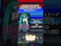 JIGOKU STATION CENTRAL GATE 2026 feat.重音テト