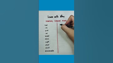 Commonly Confused Words P4 #english #learnenglish #englishgrammar