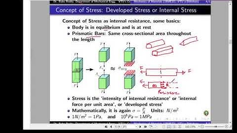 Module 01 - Lecture - 02 - Stresses  Segment 1