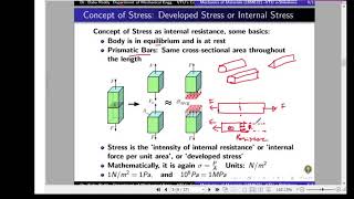 Module 01 - Lecture - 02 - Stresses  Segment 1