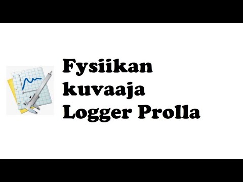 Video: Kuinka lisään otsikon Logger Prossa?