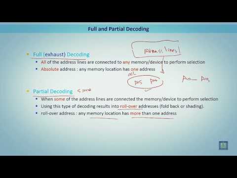 Microprocessor based Systems | C5 - L6 | Full and Partial Decoding - 1