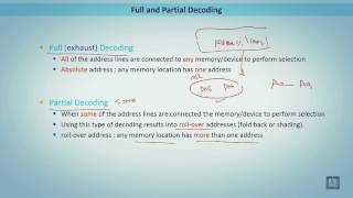 Microprocessor based Systems | C5 - L6 | Full and Partial Decoding - 1 Profile