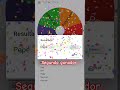 aca estan los ganadores del sorteo de brainrots #brainrot #ganadores