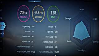 Darling Ohayo - Preset Alight Motion (free preset) Mobile Legends