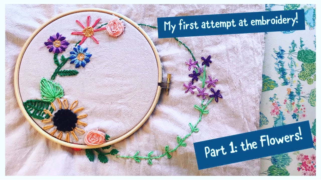 Free Printable Hand Embroidery Pattern for Beginners, How to