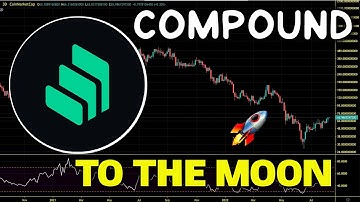 Compound (COMP) Relief Rally Price Targets. COMP Chart Analysis And Price Prediction 2022