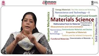 Materials Science P14 M-4.1 Composite Material