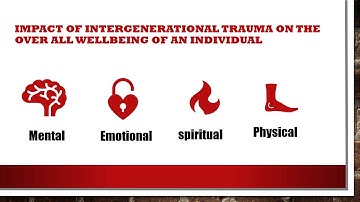 Breaking the cycle of the inter-generational trauma
