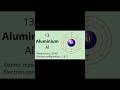 Aluminium #13thelement #periodictable #chemistry #information #basic #chemistrywithera