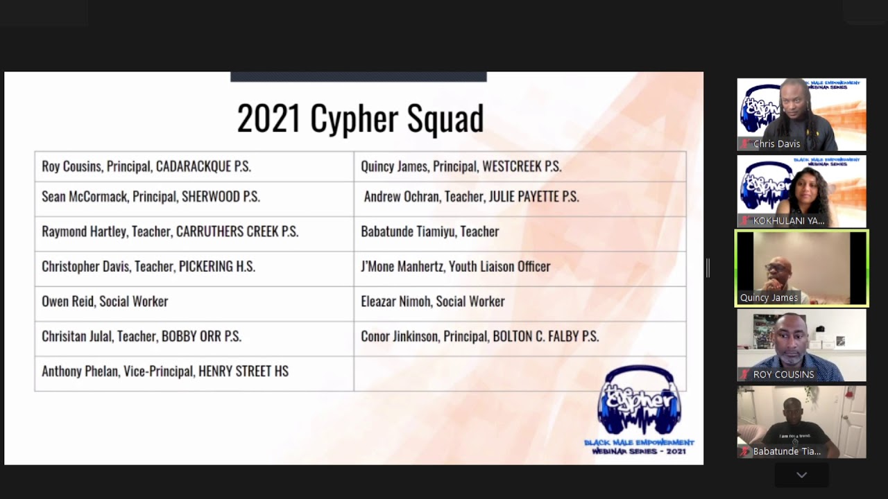 Cypher Webinar 5: Am I Who They Say I Am? Part 2 - Cypher Webinar 5: Am I Who They Say I Am? Part 2
