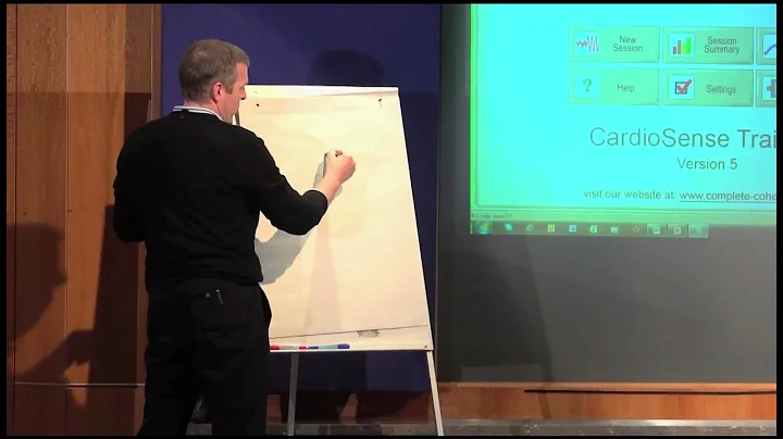 Alan Watkins - The Biological Basis of Leadership