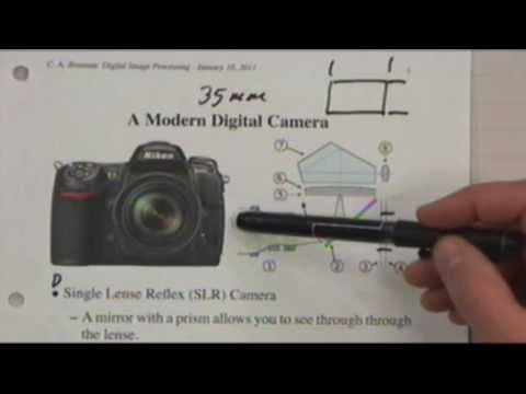 Digital Image Processing I - Lecture 4 - Optical Imaging Systems - YouTube