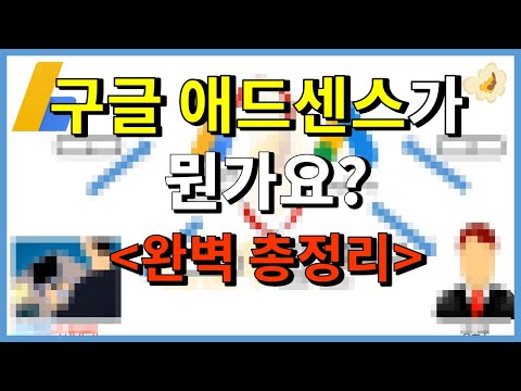 구글 애드센스 이것만 들으면 끝 Feat 정산방식 수익구조 구글시스템 애드워즈 ㅣ 직장인 부업 ㅣ 블로그 