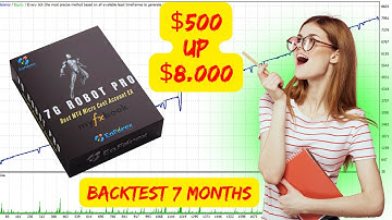 7G Robot Pro EA Review | EA Forex Store