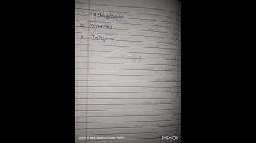 30 Days Of Bridge Course For Class 6th To 9th STD