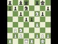 Positional Chess Play | Positional Weaknesses | Weak Squares