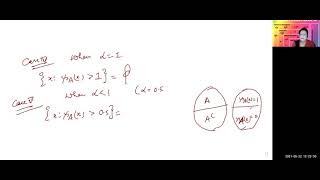 MEASURE THEORY: Characteristic function of a set is measurable if the set is measurable