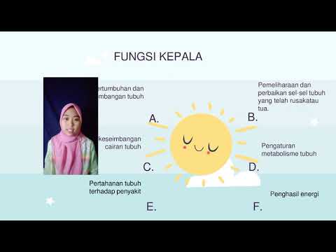 Video: Pencernaan Bio-sisa - Pelepasan GHG Dan Potensi Mitigasi