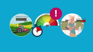 Water Safety Plans - Risk Assessment