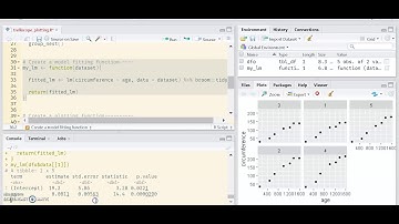 Visualizing big, grouped data with trelliscope, ggplot2 and plotly in R