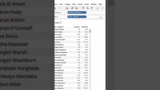 How to Show or Hide the Side bar In Tableau