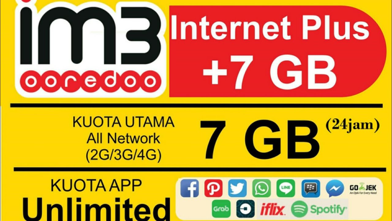 Cara Mendapatkan Kuota Gratis 1Gb Indosat Tanpa Aplikasi : Cara Mendapatkan Kuota 1GB Indosat ...