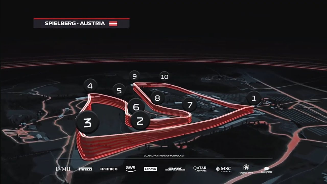 F1 25 - GP d'Austria 🇦🇹 onboard Charles Leclerc