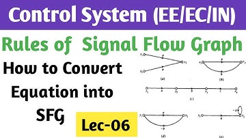 Rules of Signal Flow Graph | Signal flow Graph Algebra | How to Draw Signal Flow Graph from Equation