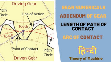 Numerical GEAR Calculate Addendum of gear, length of path of contact, arc of contact etc)