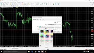How to TRADE with COMMODITY CHANNEL INDEX.