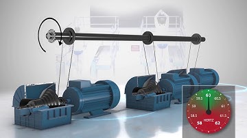 Ohios energy grid INERTIA AND FREQUENCY