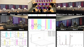 Distributed Winner-Take-All Teleoperation of A Multi-Robot System