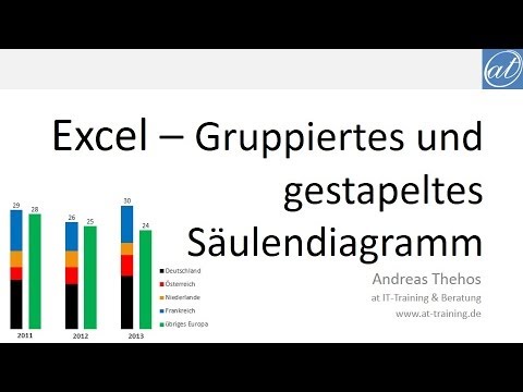 Excel # 430 - Gruppiertes und zugleich gestapeltes Säulendiagramm