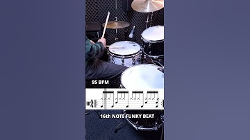 INSTANT FUNK! Learn This 16th-Note Groove TODAY!