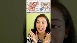 Hormones | Class 12 Biology #biology #neetbiology #neet
