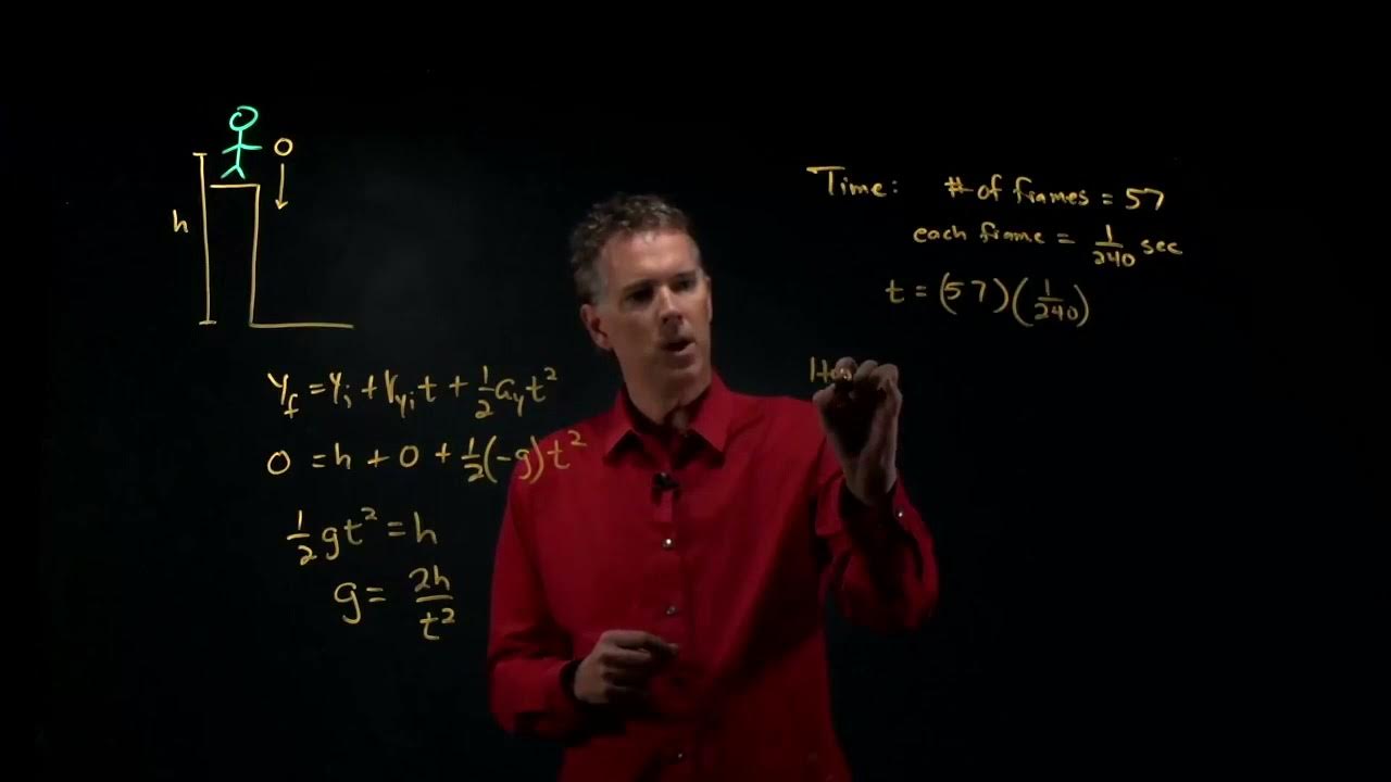 How to Measure Gravity with a Smartphone Physics with Professor Matt Anderson M608 YouTube